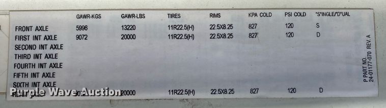 image for item LR9711 2011 Freightliner Business Class M2  refuse truck