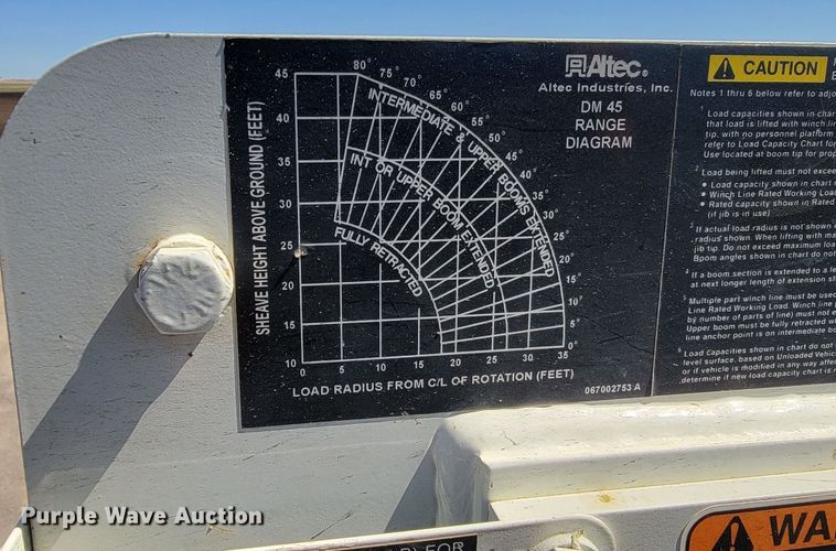 image for item ML9308 2008 International WorkStar 7400  digger derrick truck