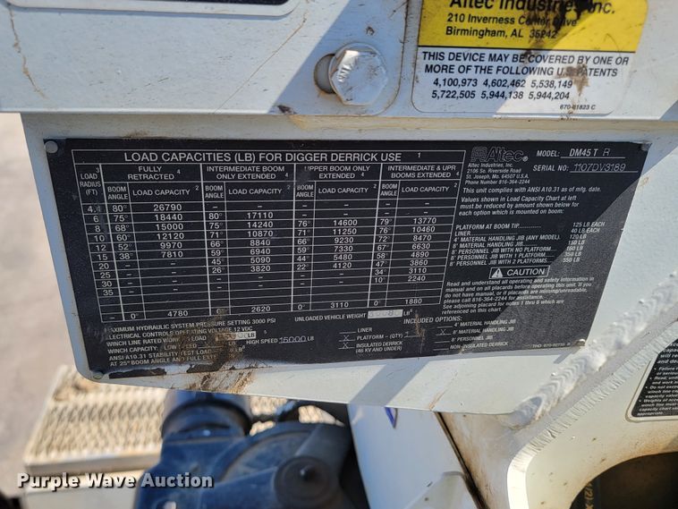 image for item ML9308 2008 International WorkStar 7400  digger derrick truck