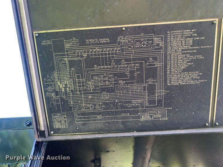 image for item DP8645 Fermont MEP006A  generator