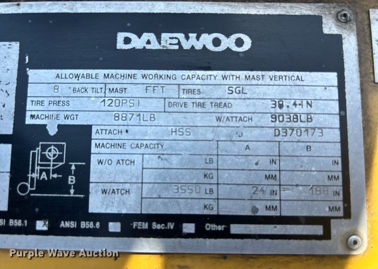 image for item DR4605 1996 Daewoo G20S-2  forklift