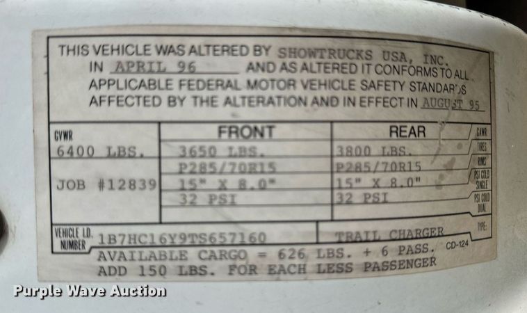 image for item JJ9929 1996 Dodge Ram 1500  SUV