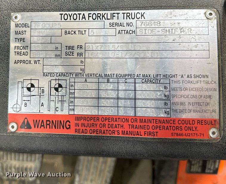 image for item KU9954 Toyota 7FGCU25  forklift