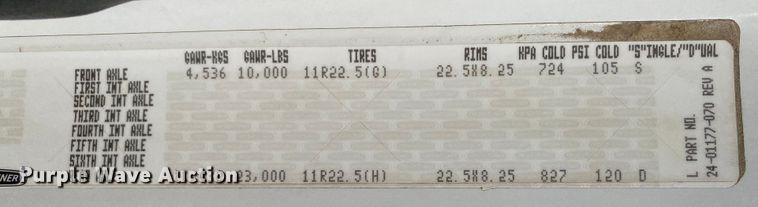 image for item KW9001 2007 Freightliner Business Class M2  refuse truck