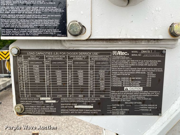 image for item DL7210 2014 Freightliner Business Class M2  digger derrick truck