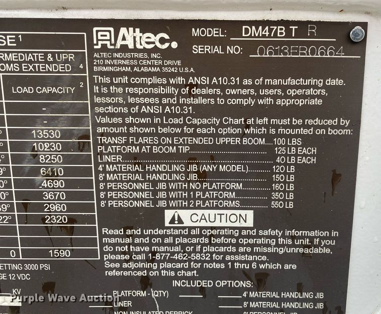image for item DL7210 2014 Freightliner Business Class M2  digger derrick truck