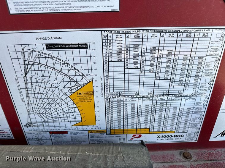 image for item LT9256 2001 Sterling  crane truck