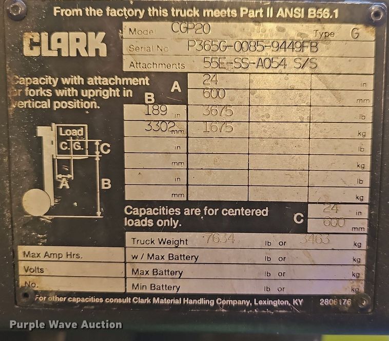 image for item LW9612 Clark GGP20  forklift