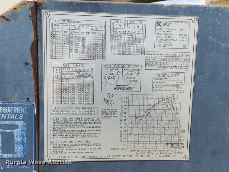image for item MW9757 1994 Lorain LCD150  crane
