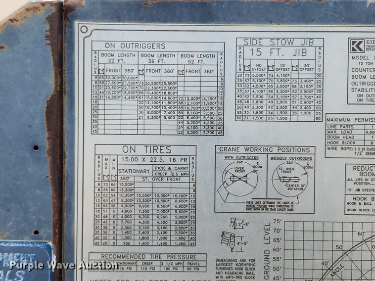image for item MW9757 1994 Lorain LCD150  crane