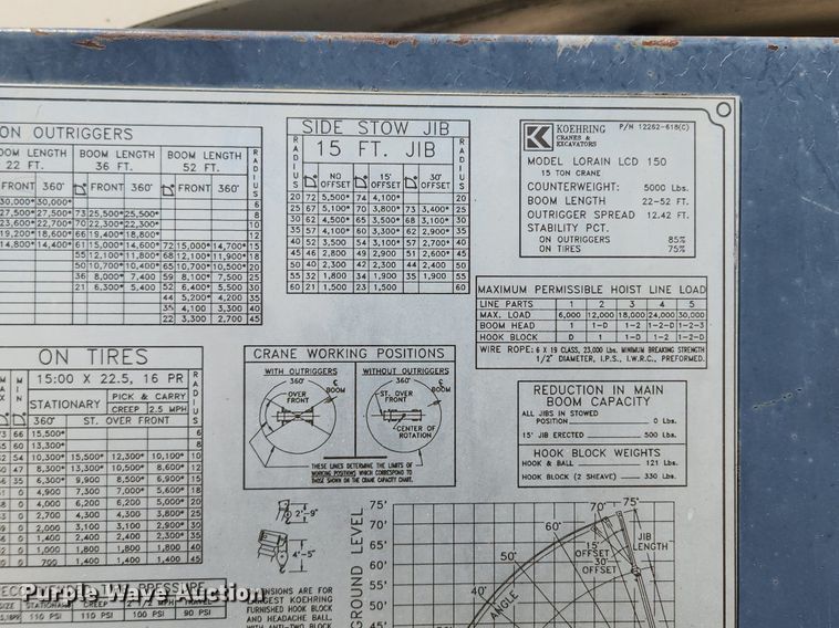 image for item MW9757 1994 Lorain LCD150  crane