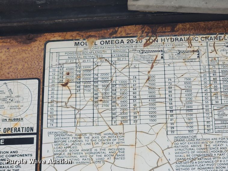 image for item MW9758 1980 P&H Omega 20-20  crane