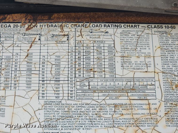 image for item MW9758 1980 P&H Omega 20-20  crane