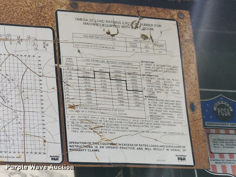 image for item MW9758 1980 P&H Omega 20-20  crane