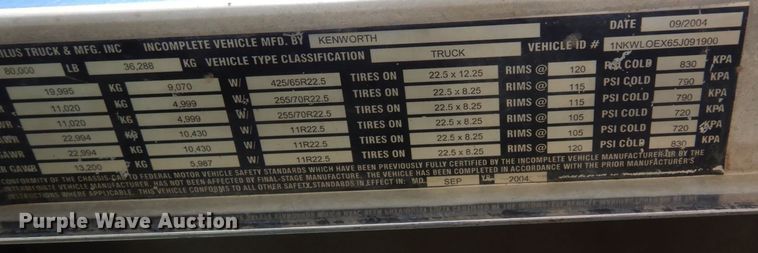 image for item KU9944 2005 Kenworth W900  ready mix truck