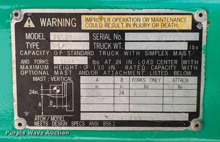 image for item DR6971 Mitsubishi FGC25  forklift
