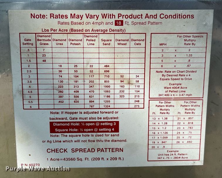 image for item LA9989 Adams  spreader