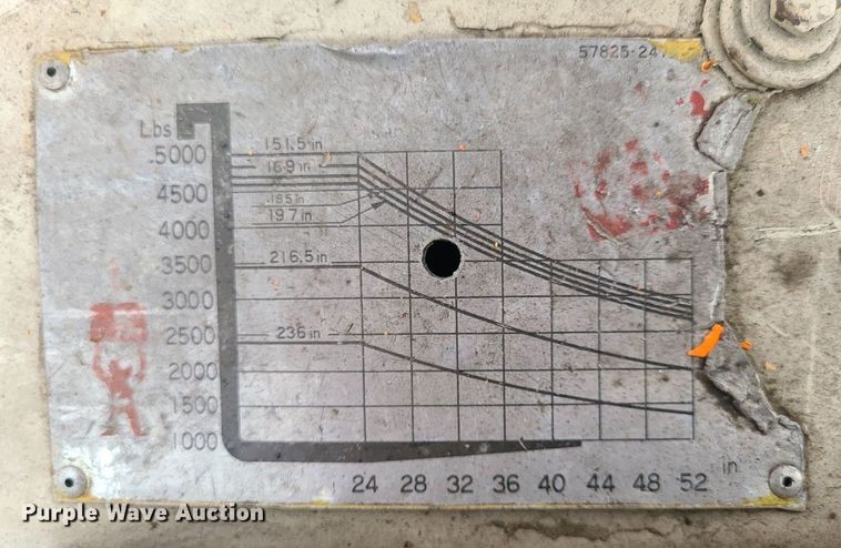 image for item LE9090 (2) forklifts