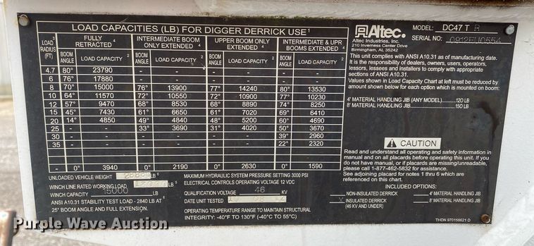 image for item KB9431 2013 International 7300 SFA  digger derrick truck