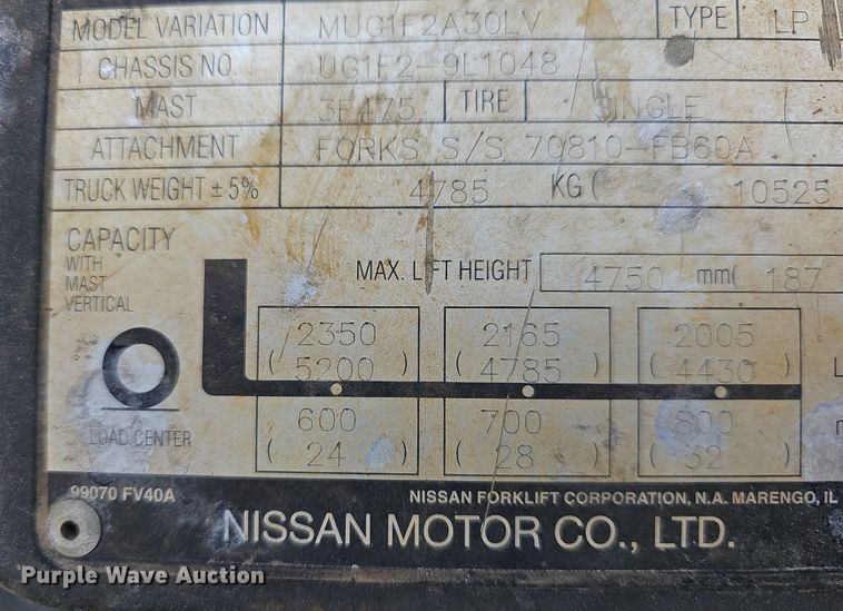 image for item LW9615 Nissan 60  forklift