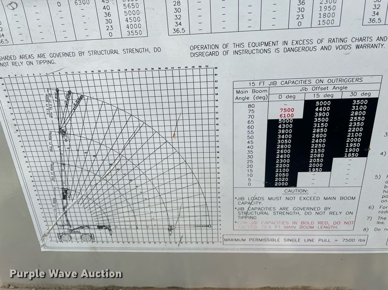 image for item LY9685 Shuttlelift 5540  crane