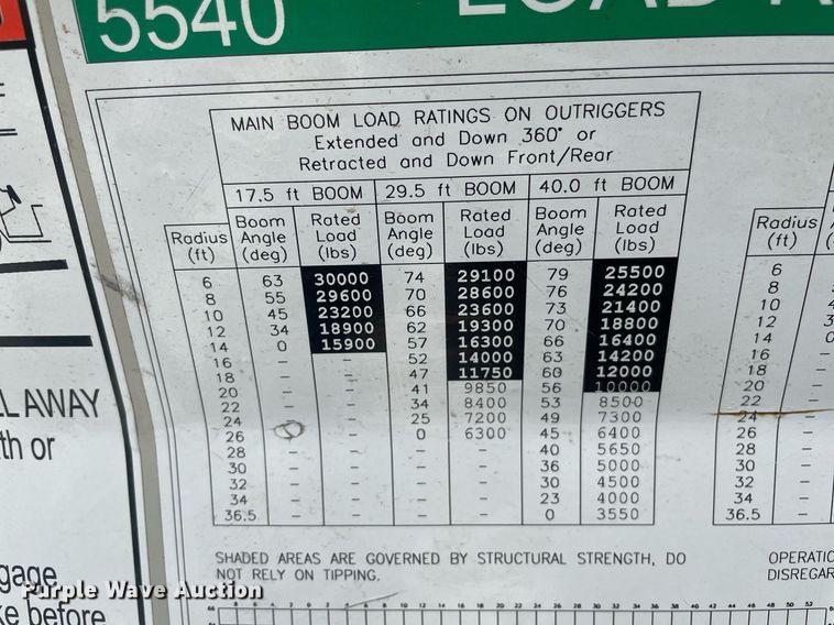 image for item LY9685 Shuttlelift 5540  crane