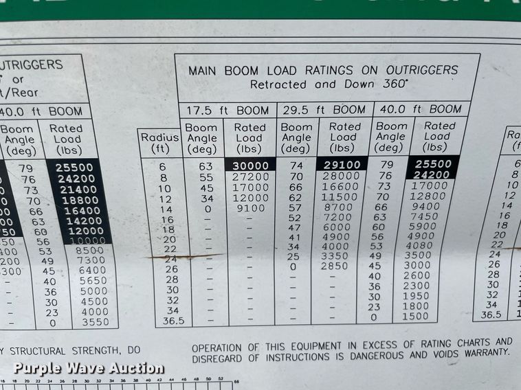 image for item LY9685 Shuttlelift 5540  crane