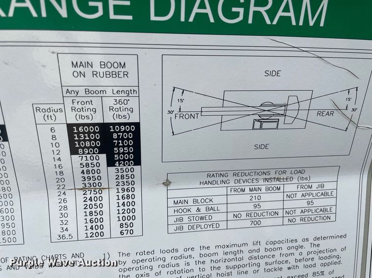 image for item LY9685 Shuttlelift 5540  crane