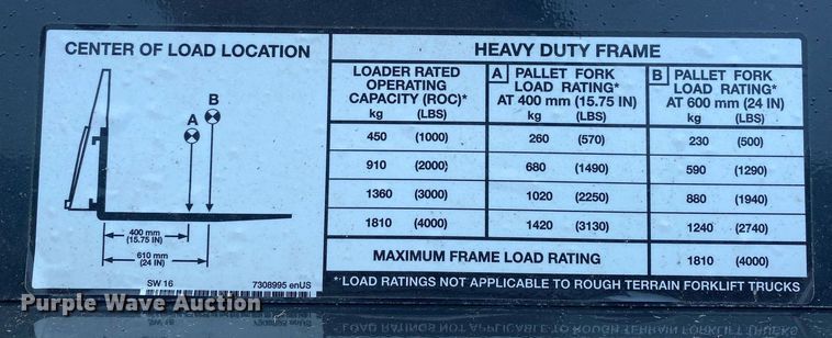image for item MG9930 Bobcat Pallet Fork HD  skid steer forks