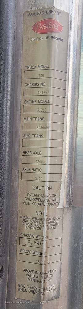 image for item ML9415 1999 Peterbilt 330  dump truck