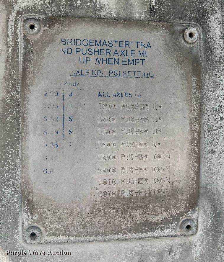 image for item LG9084 2014 Kenworth W900  ready mix truck