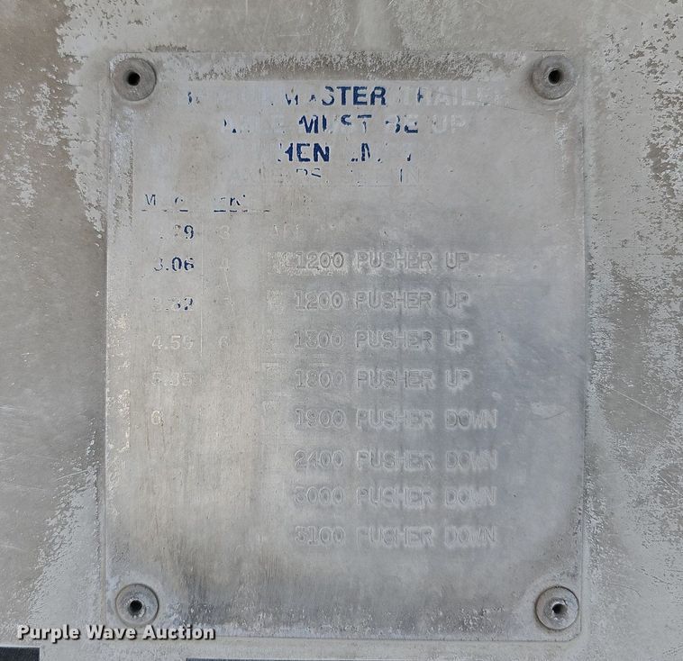 image for item LW9566 2015 Kenworth W900  ready mix truck