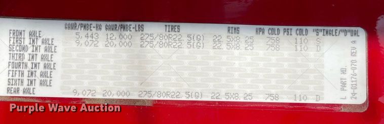 image for item DM0277 2015 Freightliner Cascadia 125  semi truck