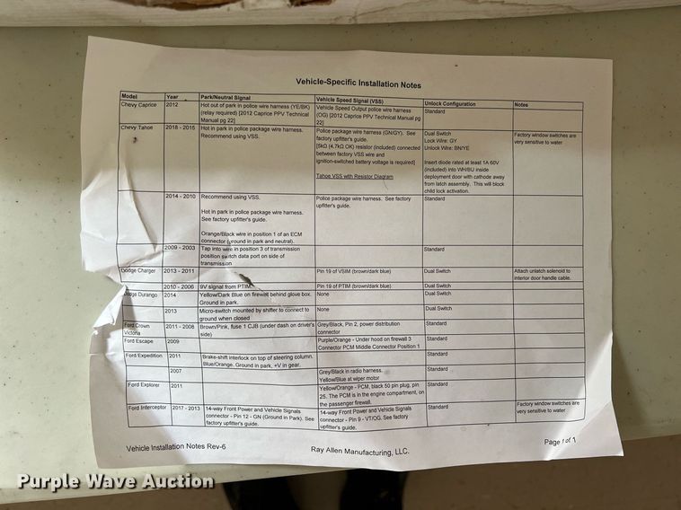 image for item LG9182 Ray Allen K9 heat alert system