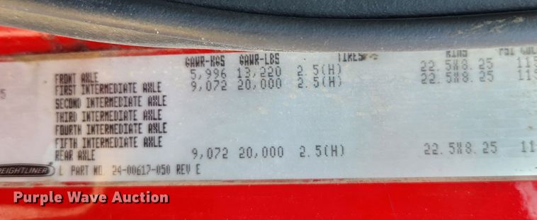 image for item LX9659 2004 Freightliner Business Class M2  dump truck