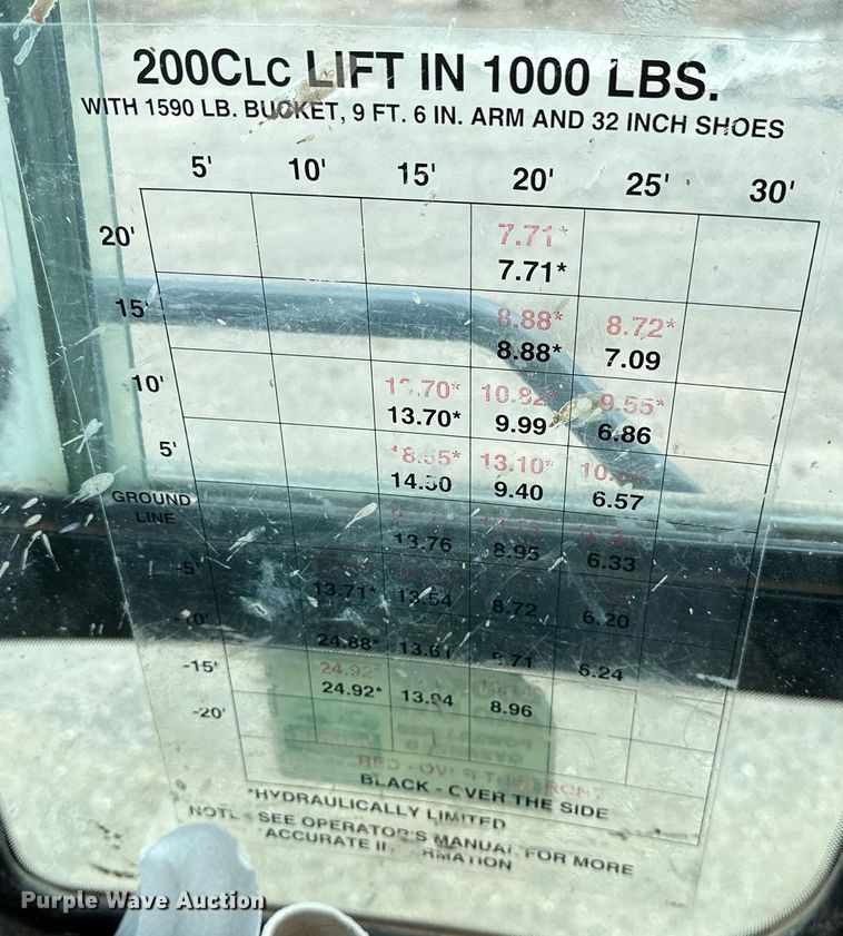 image for item OG9124 2006 John Deere 200C LC  excavator