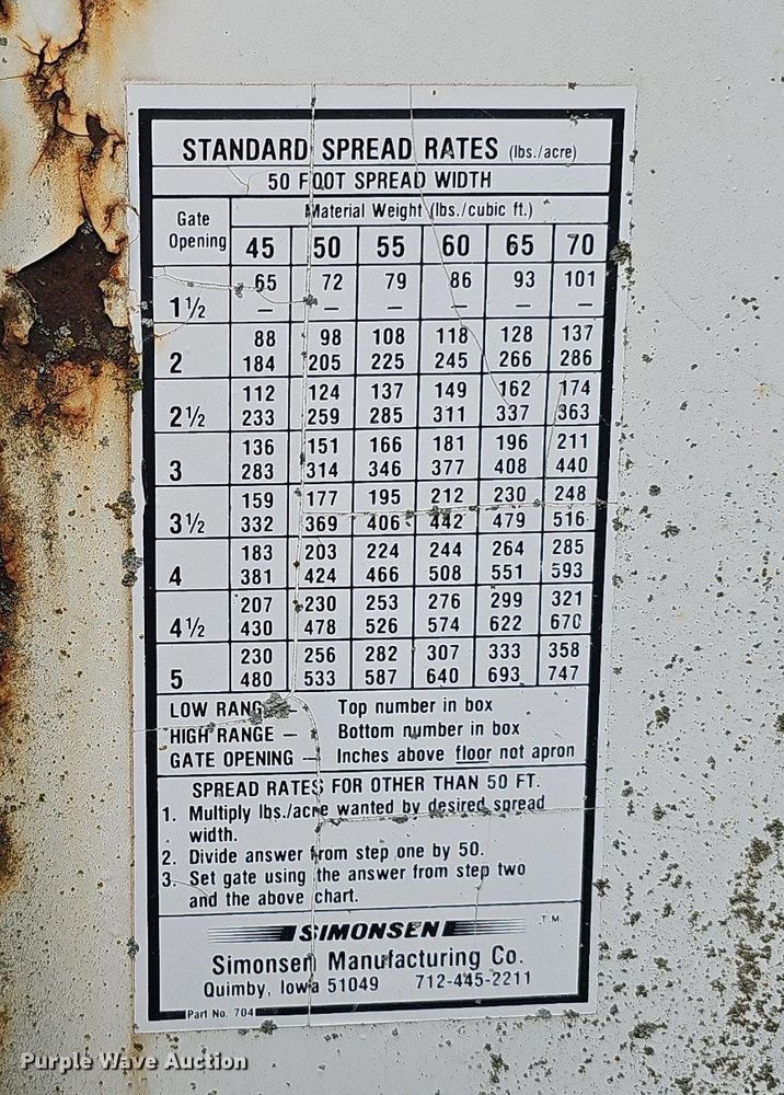 image for item DO2717 Spreader