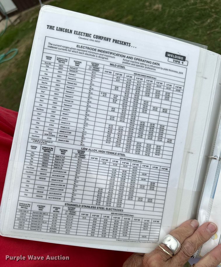 image for item NY9021 Lincoln Ranger 8  welder/generator