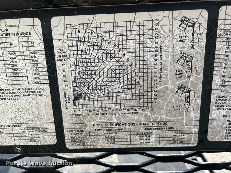 image for item DS6360 2000 Chevrolet T8500  crane truck