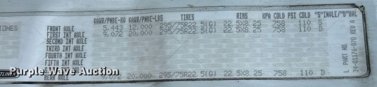 image for item MF9977 2012 Freightliner Cascadia 125  semi truck