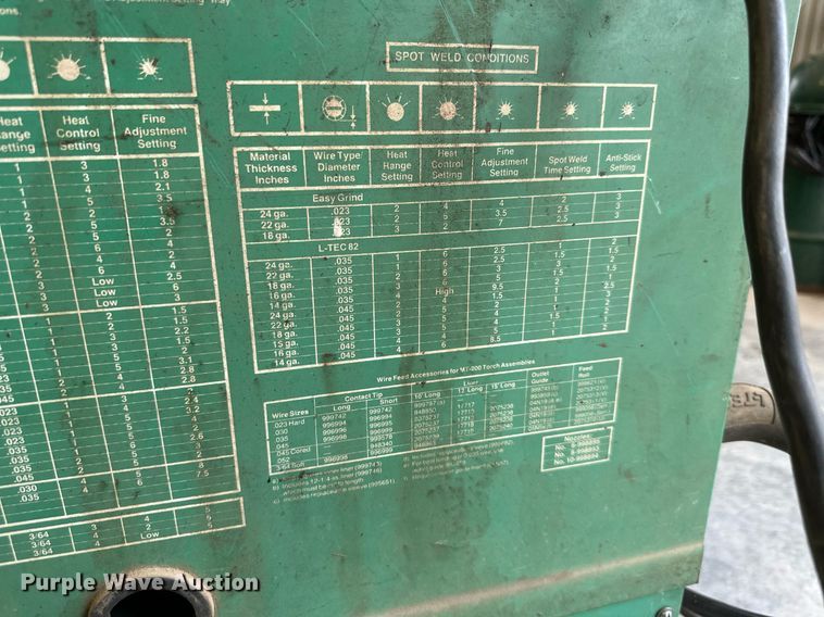 image for item LP9985 L-Tec 225  welder