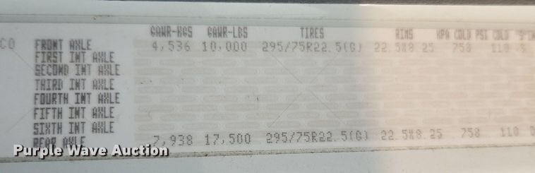 image for item LX9717 2015 Freightliner Business Class M2  box truck