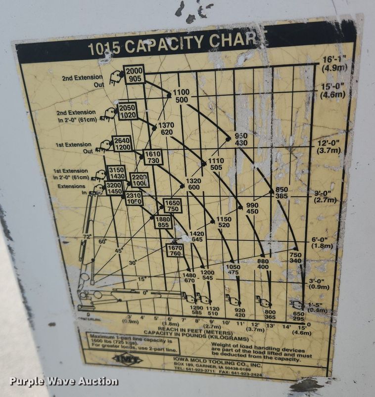 image for item MW9728 2012 Ford F550 Super Duty XL  Crew Cab utility / service truck