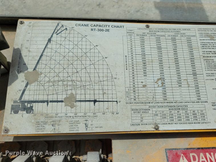 image for item JO9174 2009 Broderson RT-300-2E  crane