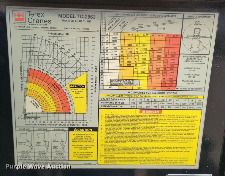image for item JO9175 1999 Ford F800  crane truck