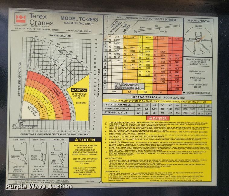 image for item JO9175 1999 Ford F800  crane truck