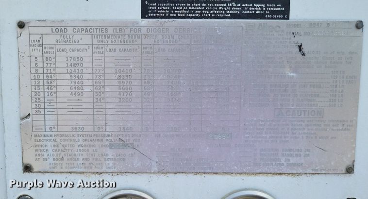 image for item LS9548 2003 Freightliner FL80  bucket truck