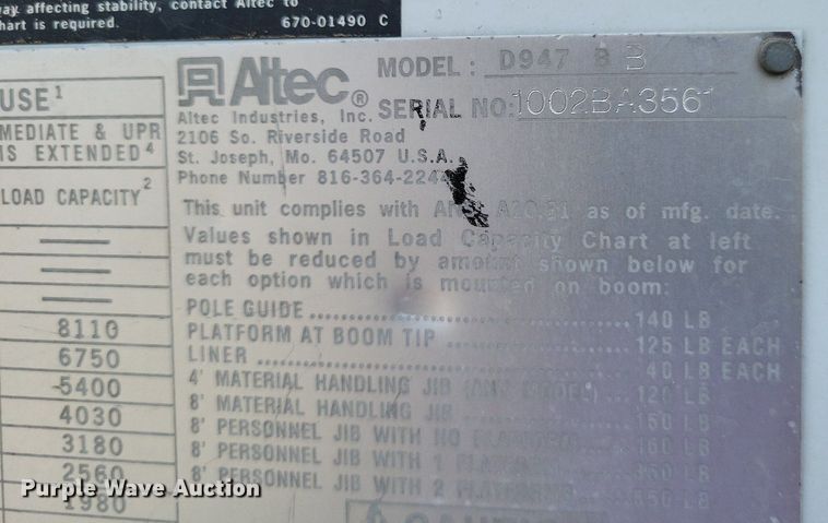 image for item LS9548 2003 Freightliner FL80  bucket truck