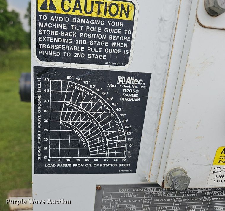 image for item LW9668 2002 Freightliner FL80  Crew Cab digger derrick truck