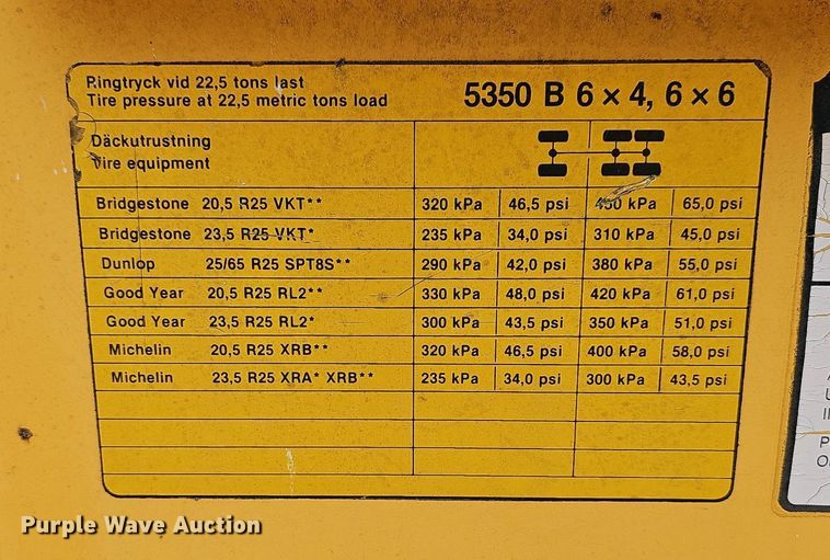 image for item LW9674 1988 Volvo A25  haul truck
